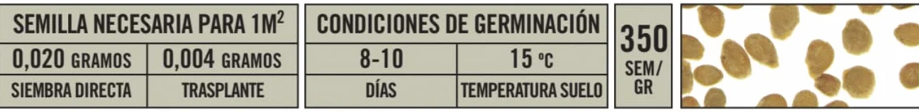 Semillas Batlle Tomate Mini Bell Tipo Cherry