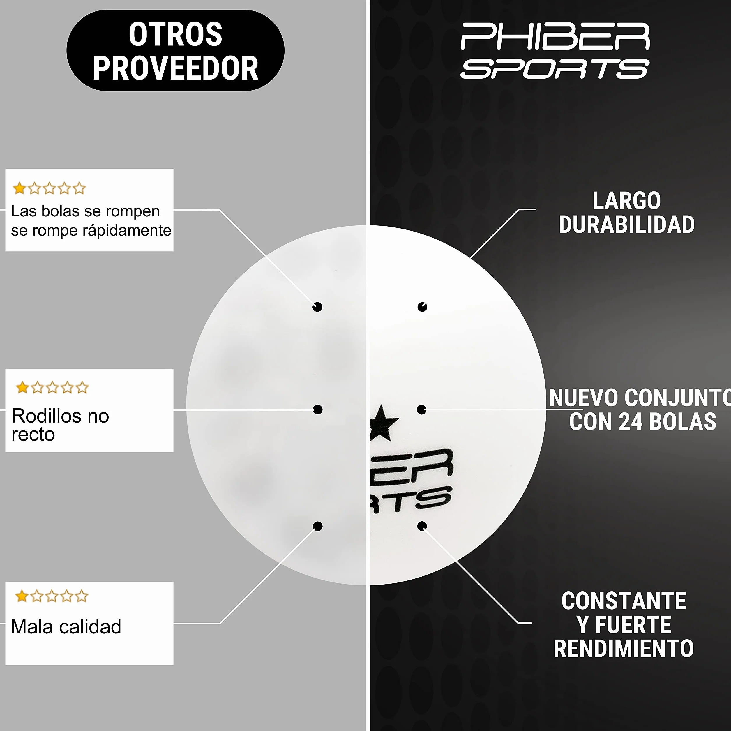 PHIBER-SPORTS Pelotas de Tenis de Mesa Premium 3 Estrellas 24 Piezas