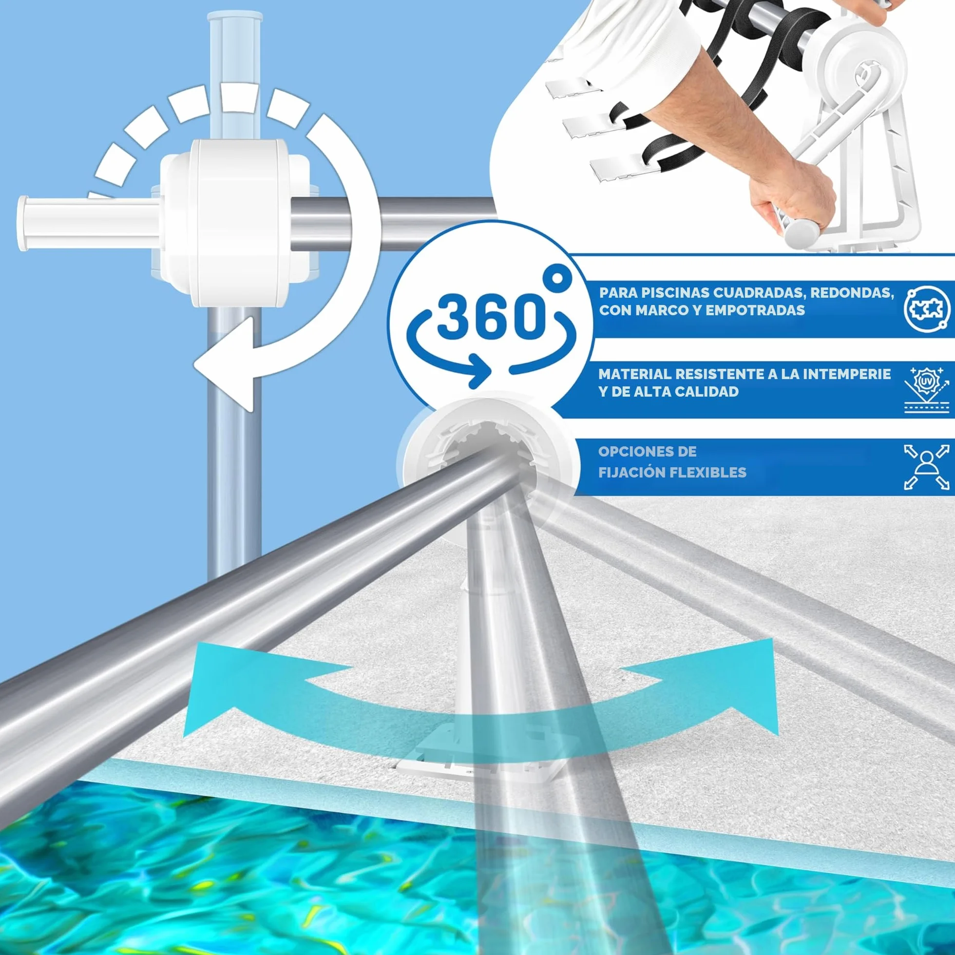 KESSER Enrollador de Piscina Premium Sistema Enrollable 1,05 m - 6,15 m para Lona Solar Móvil
