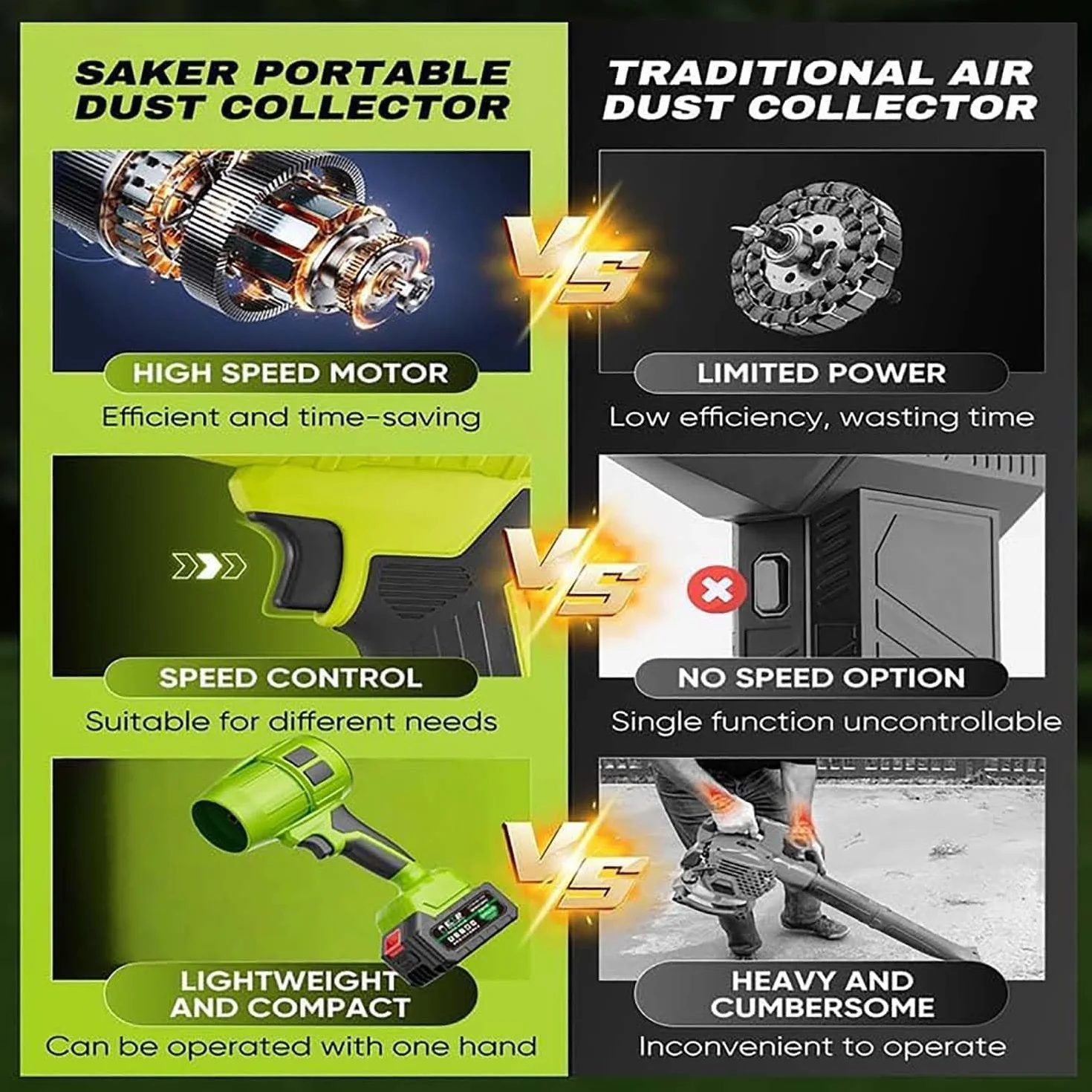 Seese Pro - Soplador Ultraligero y Potente, Soplador de Hojas inalámbrico con batería,Plumero Turbo Inalámbrico De Alta Potencia, (2 Battery)