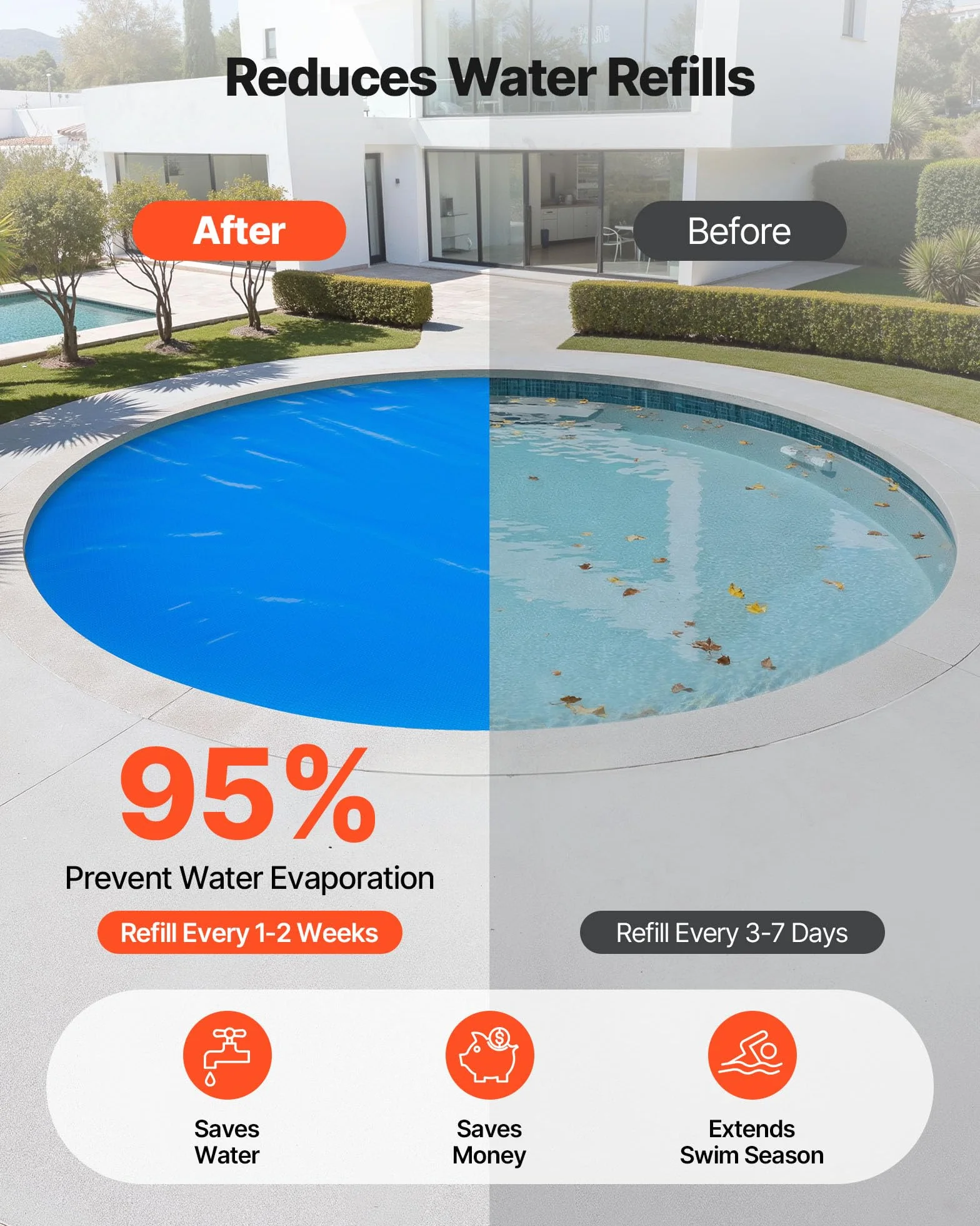 VEVOR Cubierta Solar Redonda para Piscina 8,23 m Diámetro 0,4 mm Azul Burbujas PE