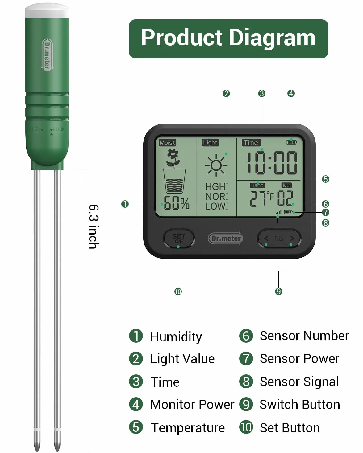 Dr.meter Medidor Humedad Plantas 4 en 1 con Temperatura Luz Tiempo Agua Suelo Higrometro