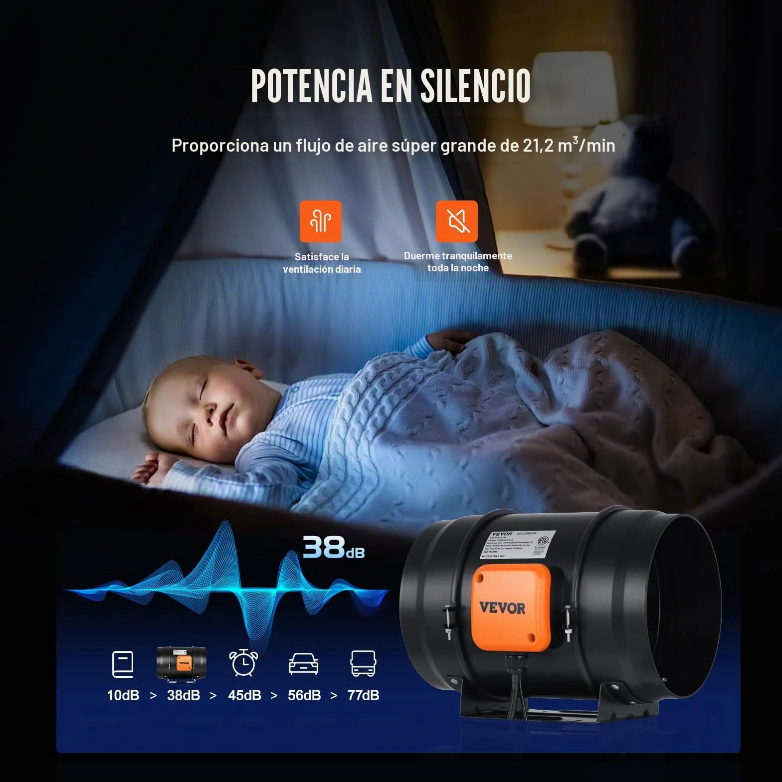 VEVOR Ventilador Silencioso de Conducto en Línea, 303 x 235 x 280 mm 506,2 CFM con Controlador de Velocidad Variable, con Motor de CA para Refuerzo de Refrigeración, Tiendas de Cultivo, Hidroponía