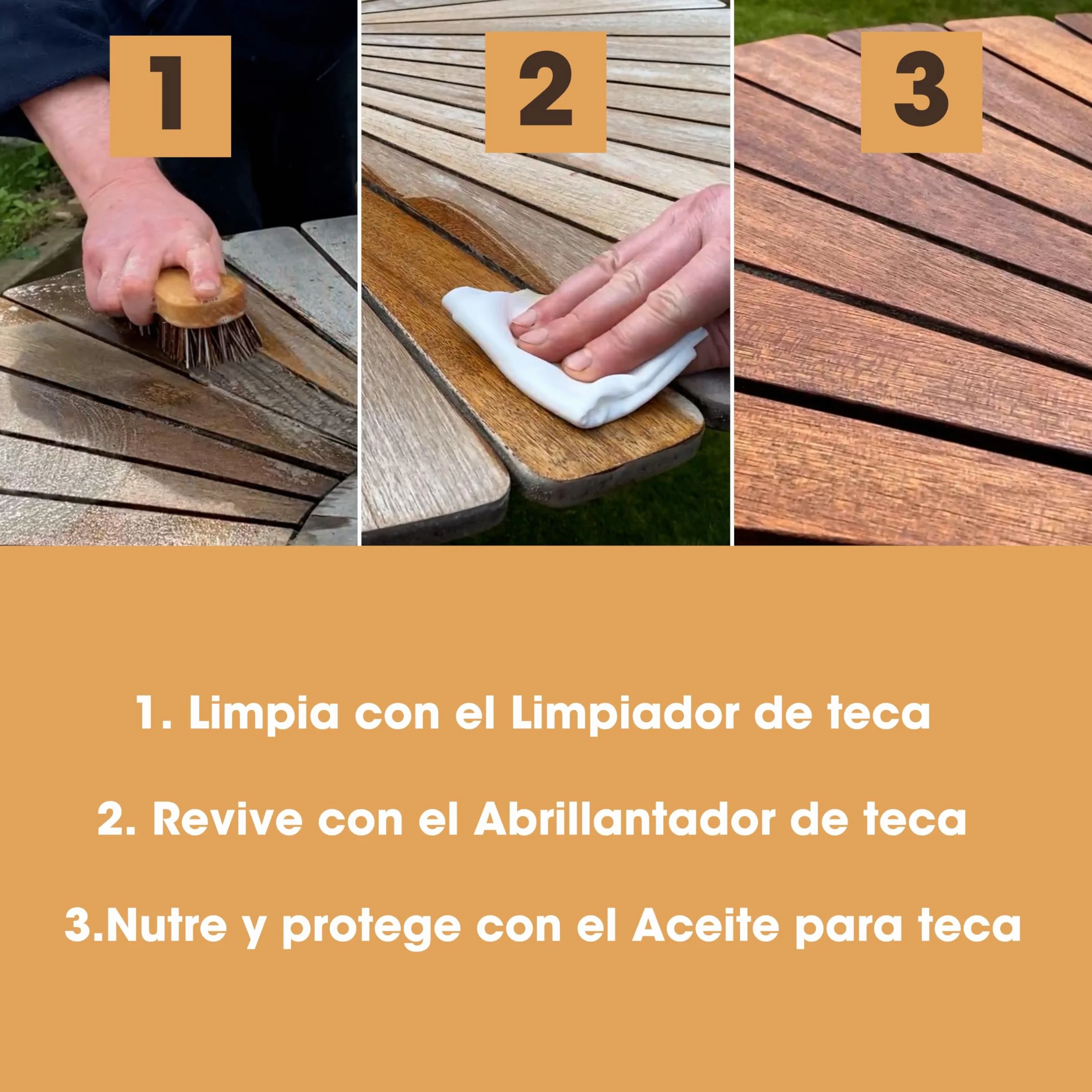 Furniture Clinic Kit de cuidado de teca: restaurador y limpiador de muebles de madera para exterior