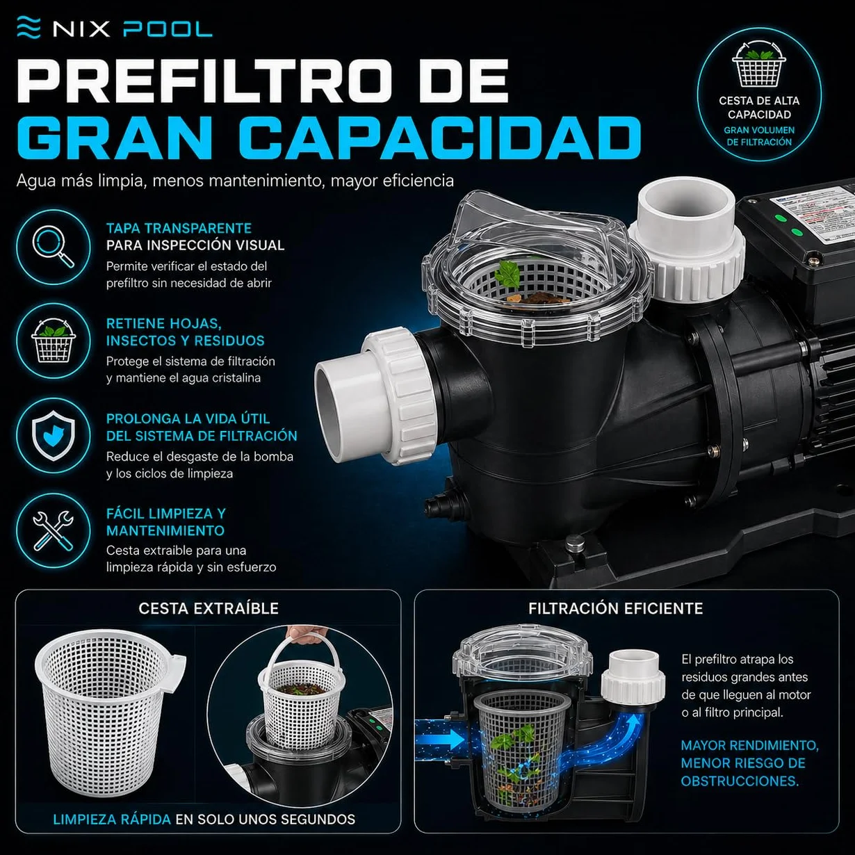 Bomba para Piscina 16500 L/h 1 CV 750 W Filtración con Cesta Extraíble