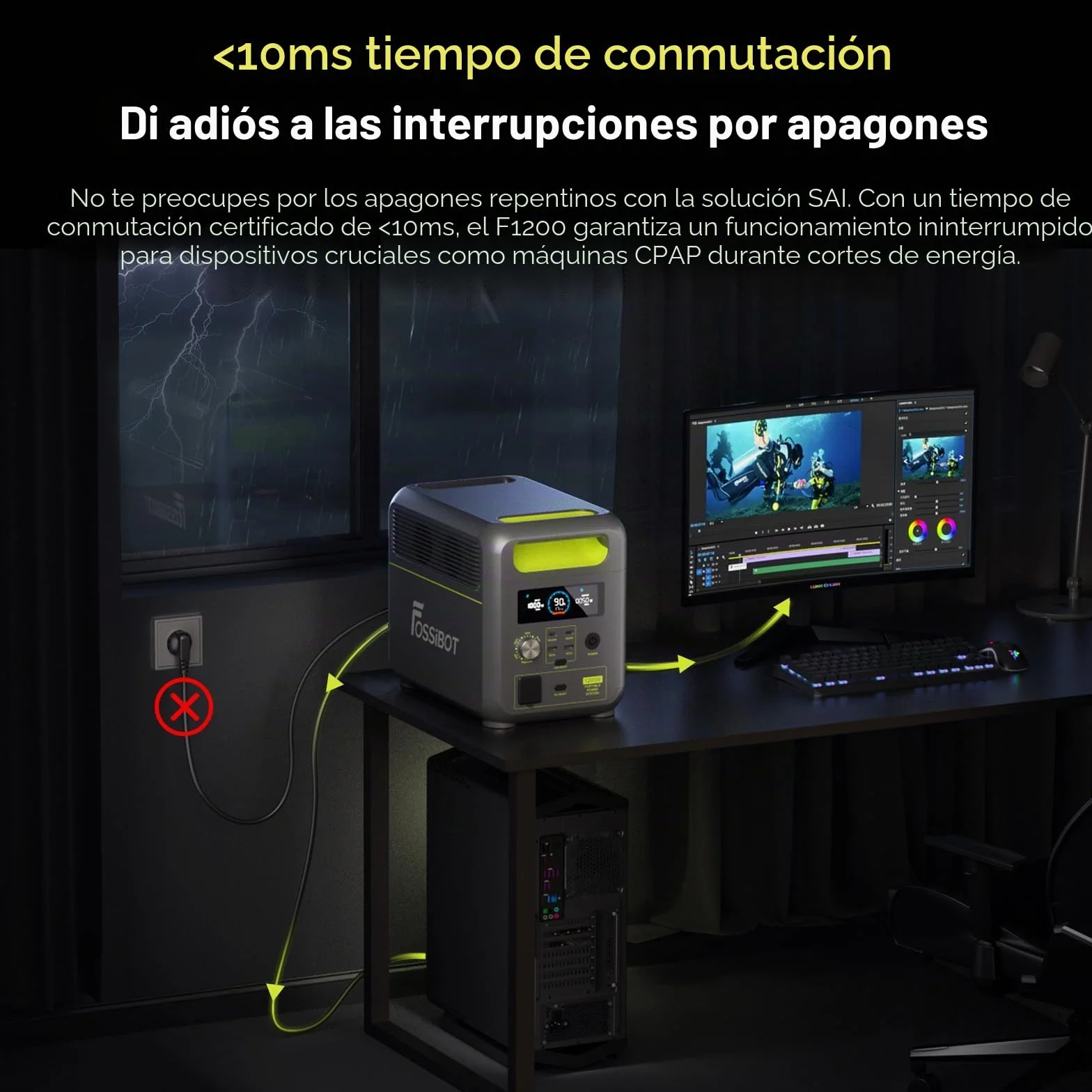 FOSSIBOT Estación de Energía Portátil F1200 1024Wh con Panel Solar 200W, Batería LiFePO4 1200W, Carga Rápida CA/Solar 0-80% en 49 Min, Control APP, para Hogar, Exteriores, Emergencia
