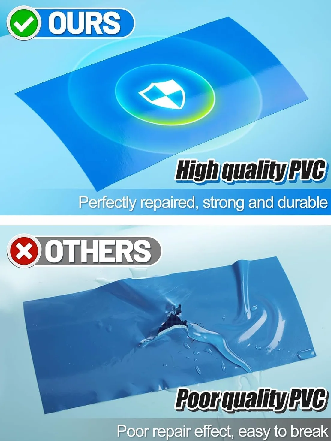 Parches Piscina Autoadhesivos Reparación 2.8FT x 2FT Impermeables PVC Pool Liner Patch