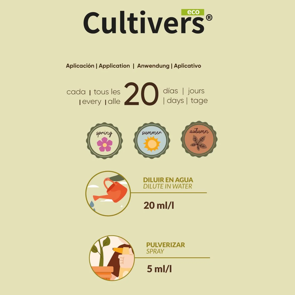 CULTIVERS Abono Ecológico con Hierro Cobre Manganeso Boro y Zinc 1 L Fertilizante líquido para carencias nutricionales