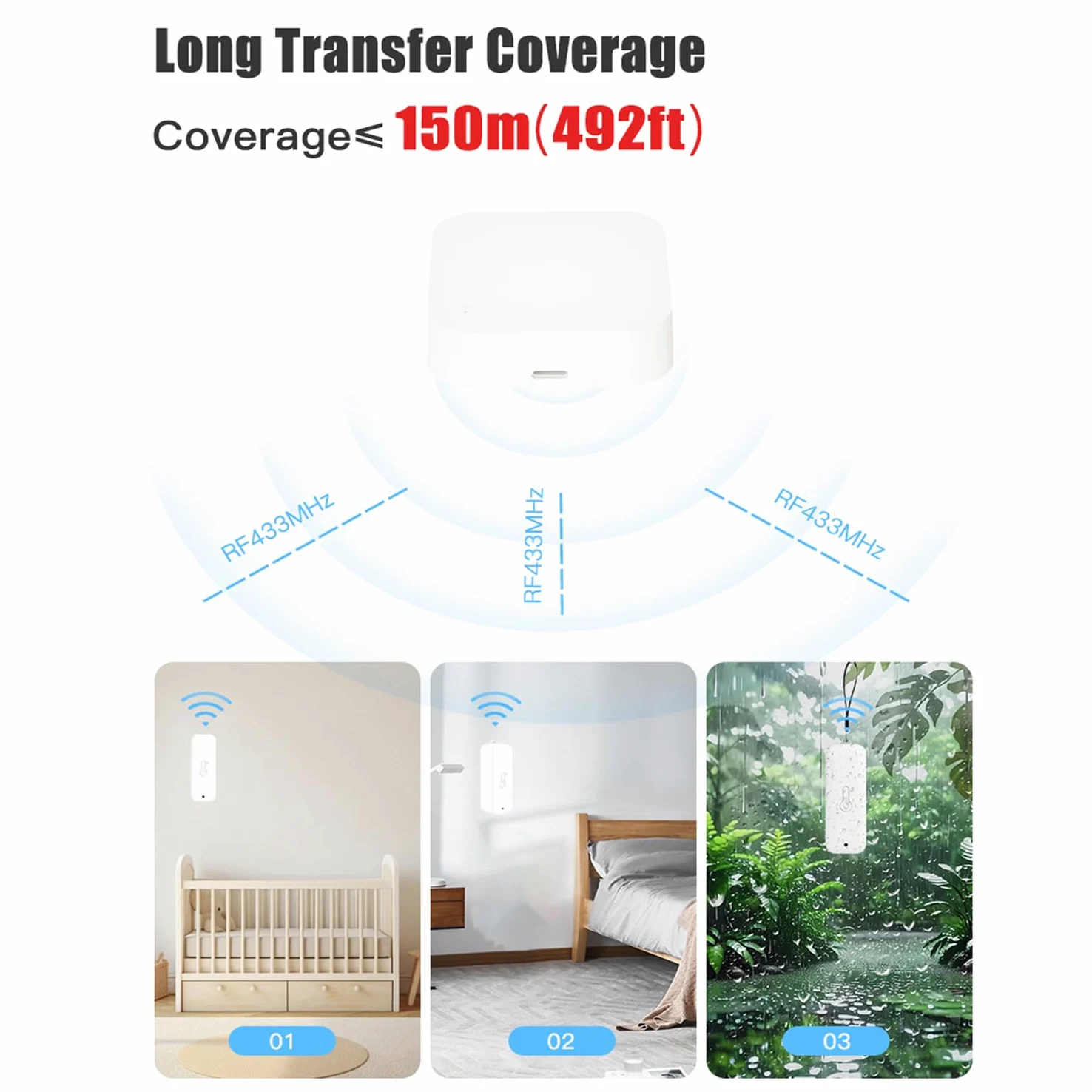 Termómetro higrómetro WiFi para interiores y exteriores: sensor inteligente de temperatura y humedad con notificación de aplicación y almacenamiento de datos, alcance de 150 m, compatible con Alexa, 3
