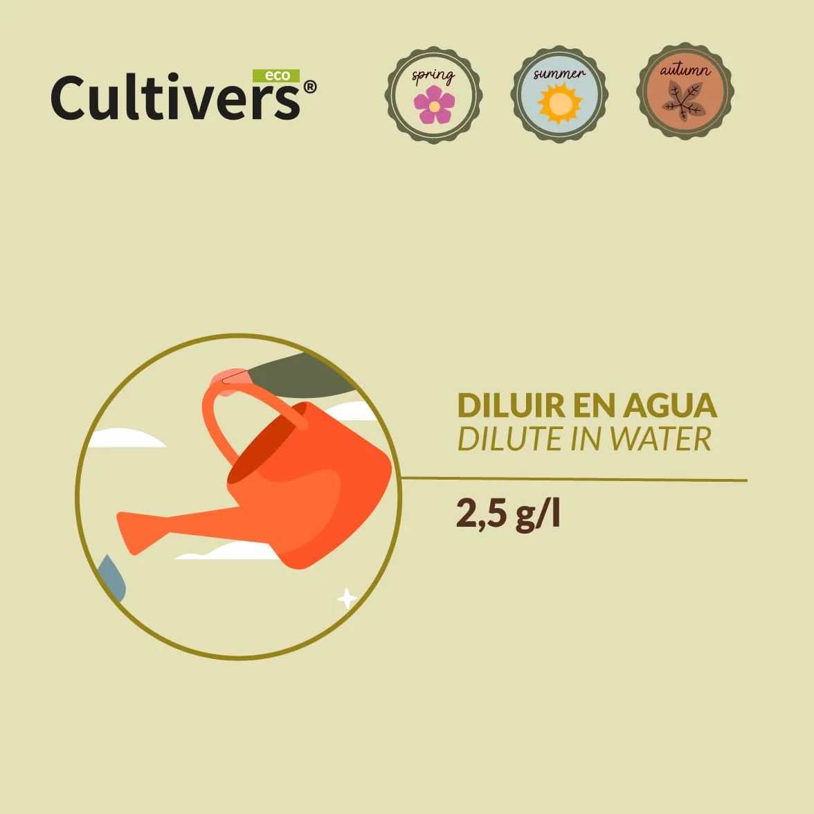 CULTIVERS Quelato de Hierro Ecológico 1 kg | Abono soluble con Hierro Fe-EDDHA 6% (orto-orto 4,8%)