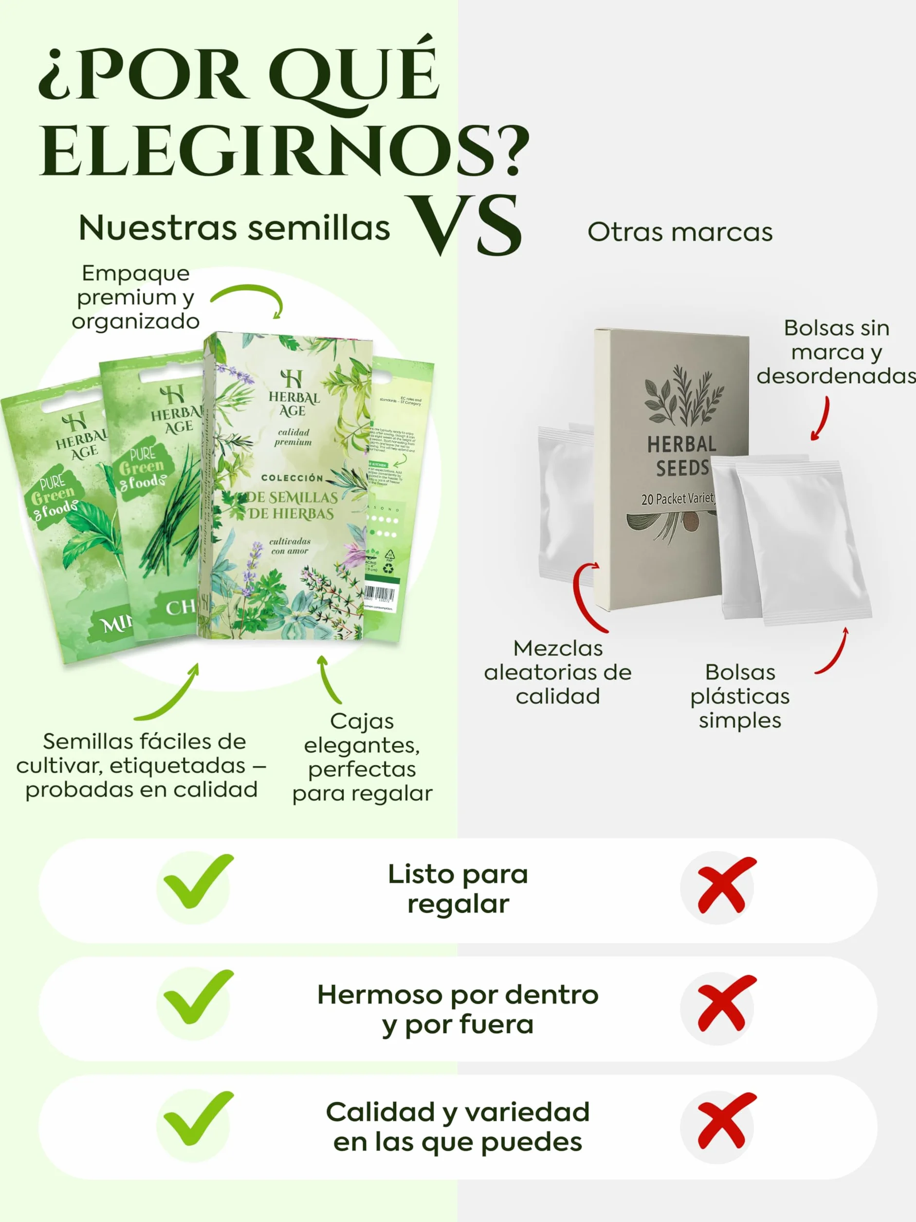 Kit Plantas Aromáticas 12 Variedades – 8700 Semillas Hierbas Frescas para Cultivar en Casa Interior, Jardín