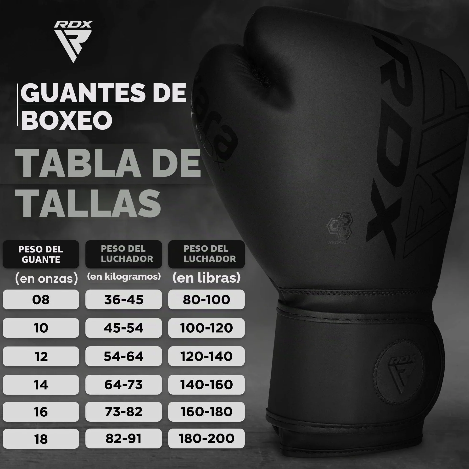 RDX Guantes de Boxeo Muay Thai, Maya Hide Cuero, Kara Boxing Gloves para Sparring Kickboxing Saco MMA, 8-16oz