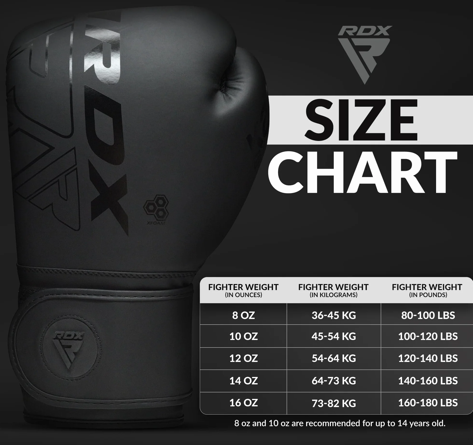 RDX Manoplas de Boxeo Paos Muay Thai Guantes Saco MMA Kick Boxing Almohadilla Entrenamiento