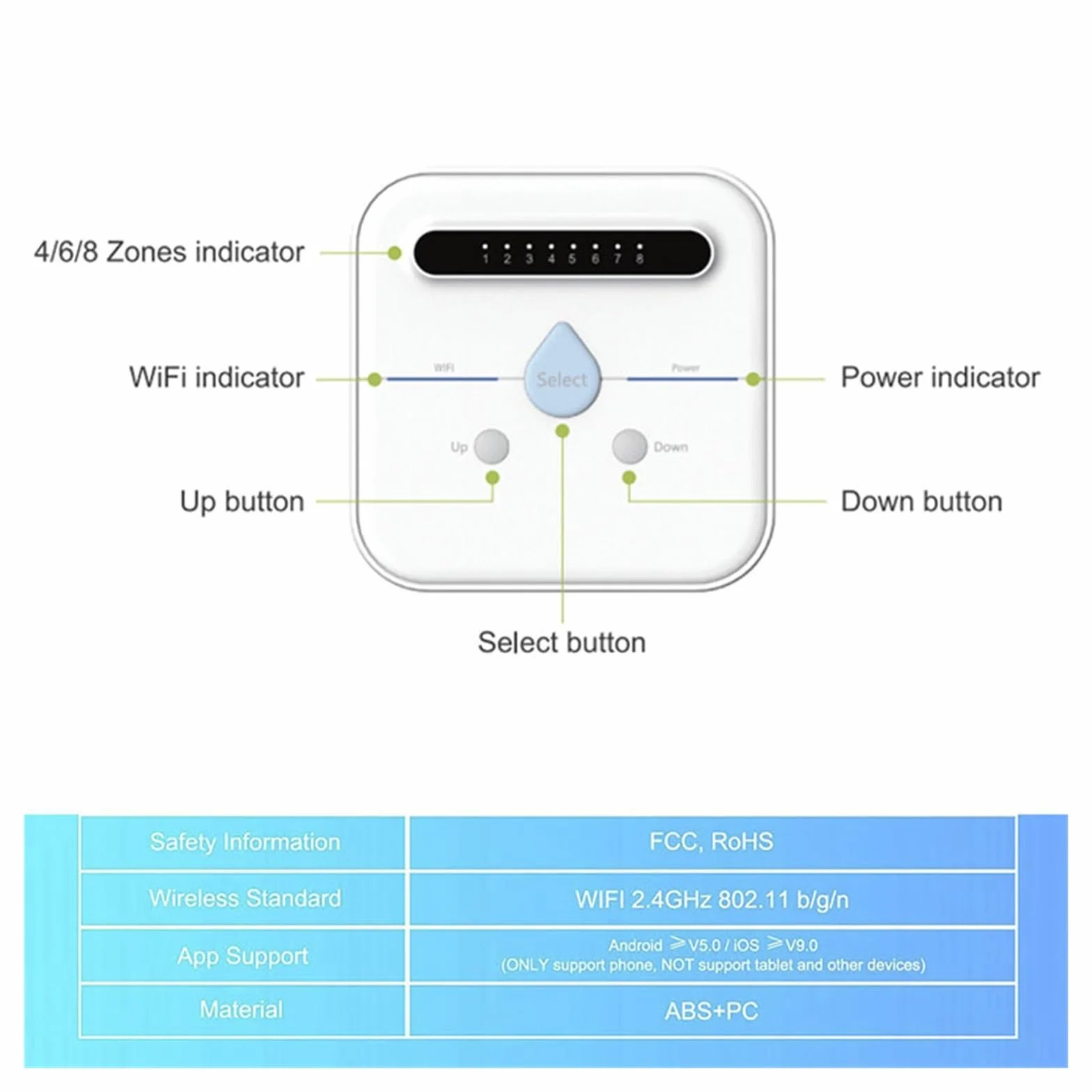 Controlador De Riego Jardín Inteligente WIFI, Válvula Solenoide Agua, Sistema , Temporizador ConservacióN Del Agua(0.85 Inch Valve)