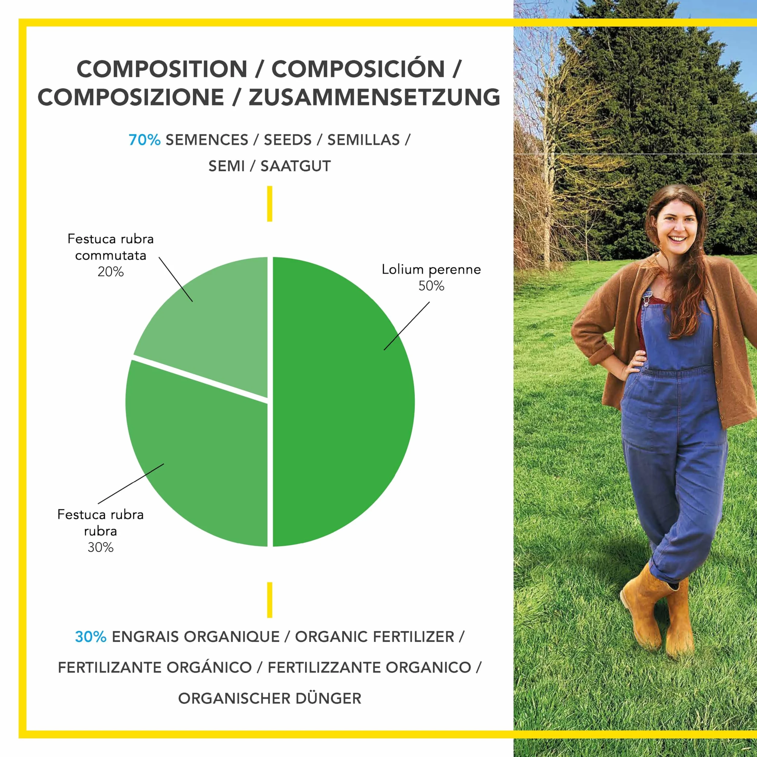 BARENBRUG Césped Rústico y Universal 1 Kg