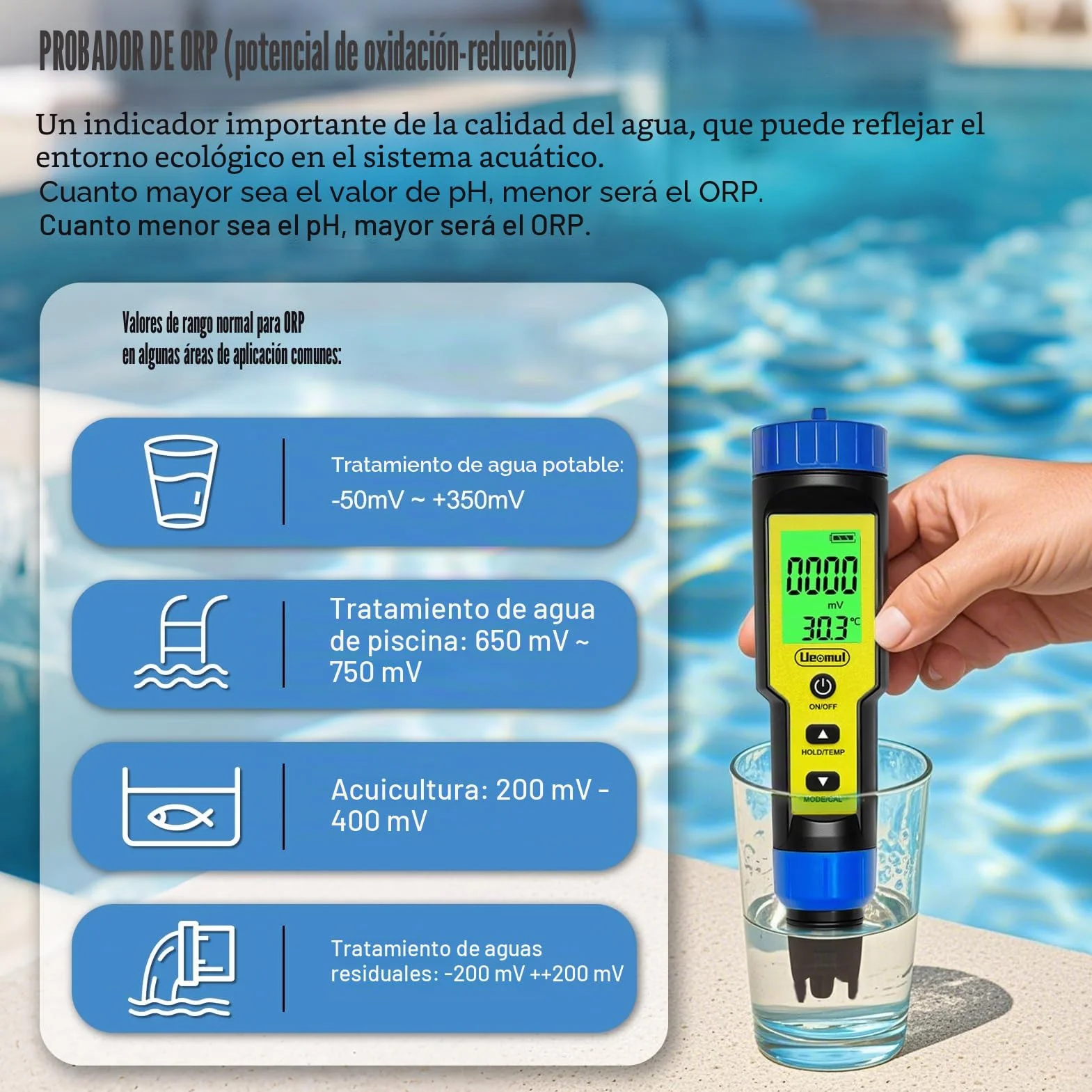 Medidor Cloro y pH Piscinas 7 EN 1, Tester pH Cloro (FAC） TDS EC SALT ORP y TEMP con ATC, Analizador Agua Impermeable IP67, profesional pH Meter para agua potable, hidroponía y spa