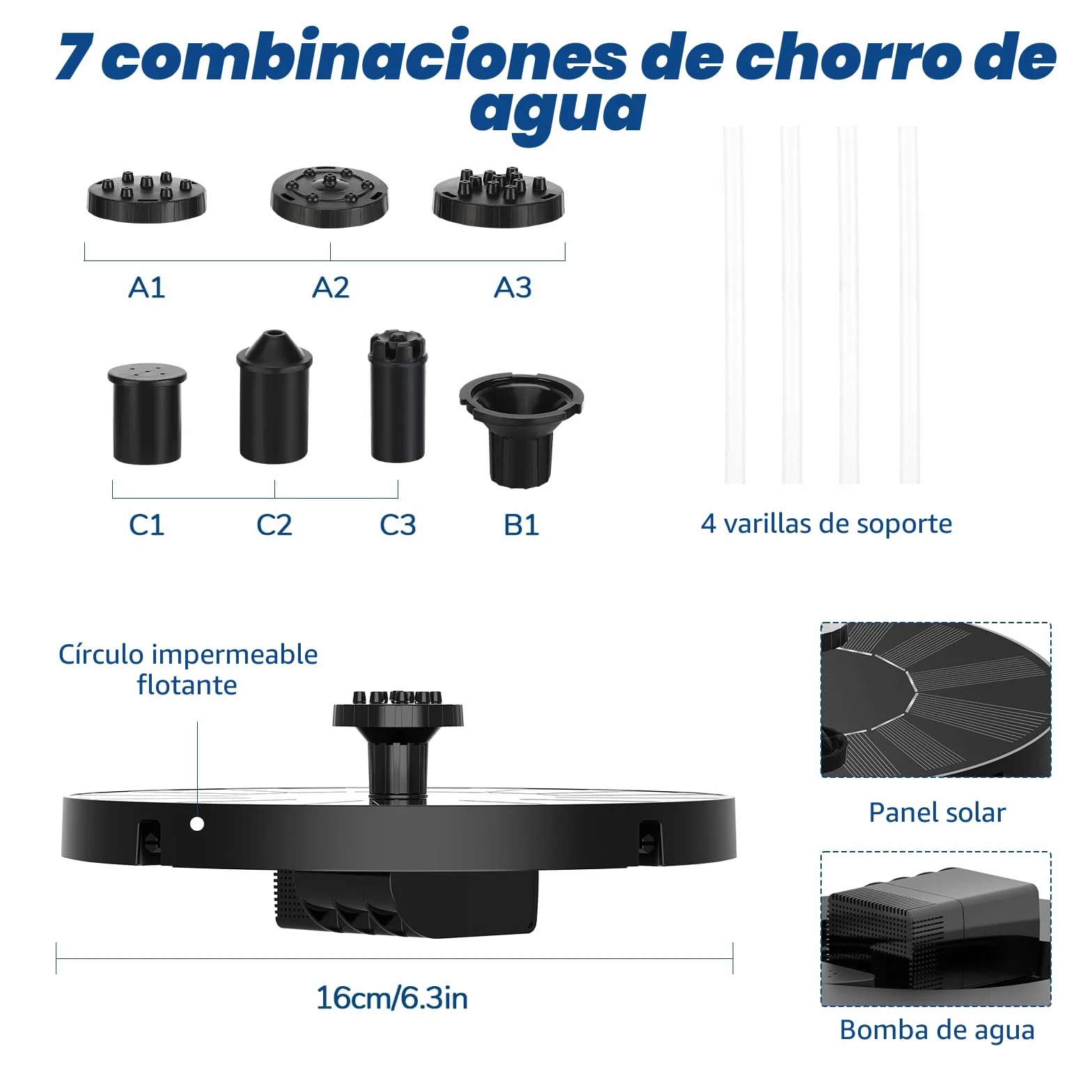 Sprifityy Fuente Solar Jardin Exterior, Bomba de Agua Solar con 7 Boquilla